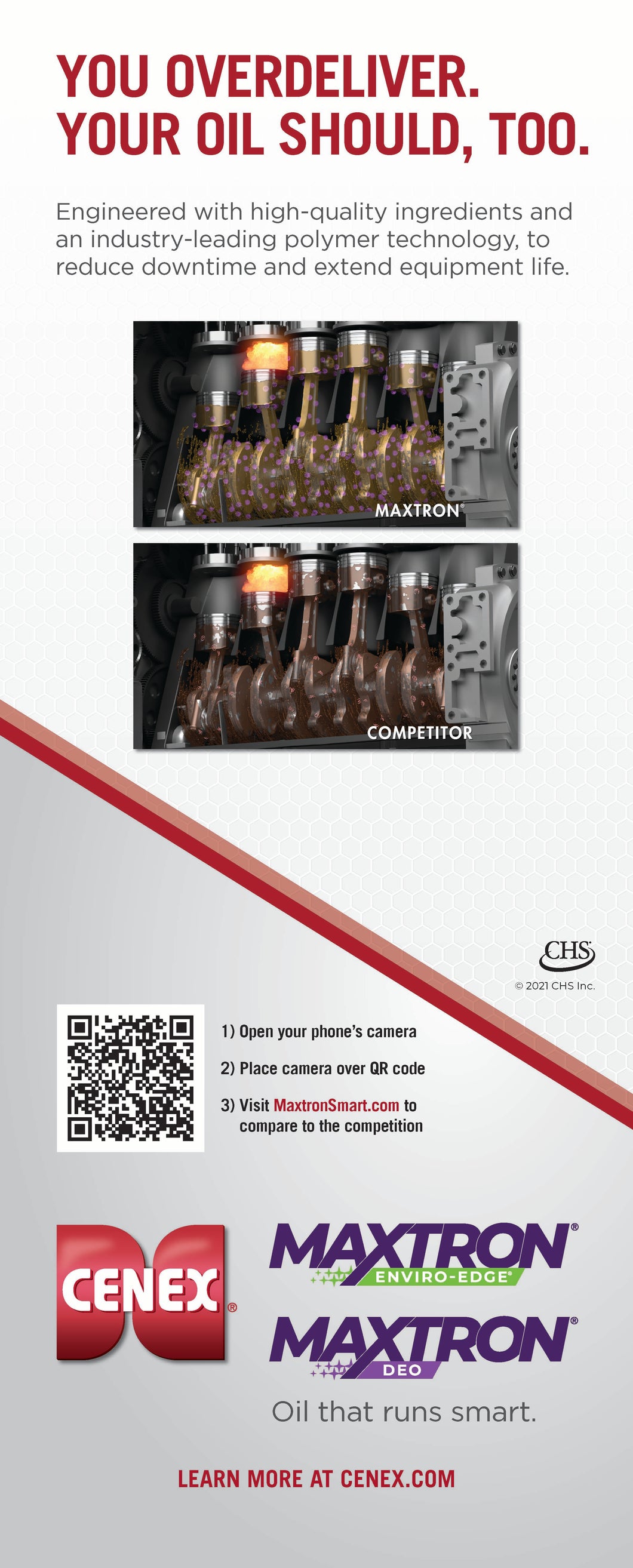 Maxtron Heavy Duty Diesel Engine Oils Interactive Pop-up Banner